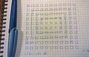 Getekend schema met 111 blokken om af te strepen