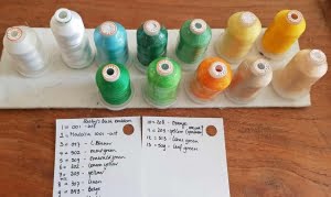 Kleurige klosjes garen voor het borduren
